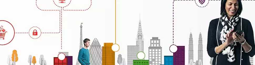 Gemalto - Banner Gemalto - Banner